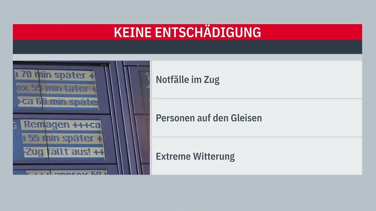 bahn_entschaedigung.JPG