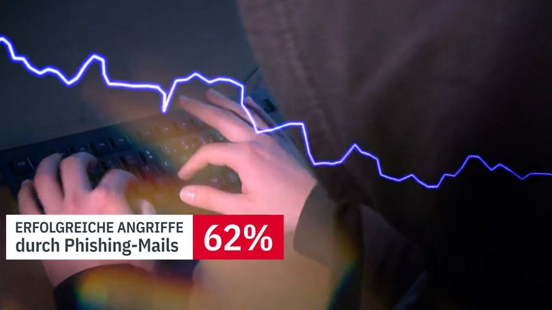 Phishing.JPG