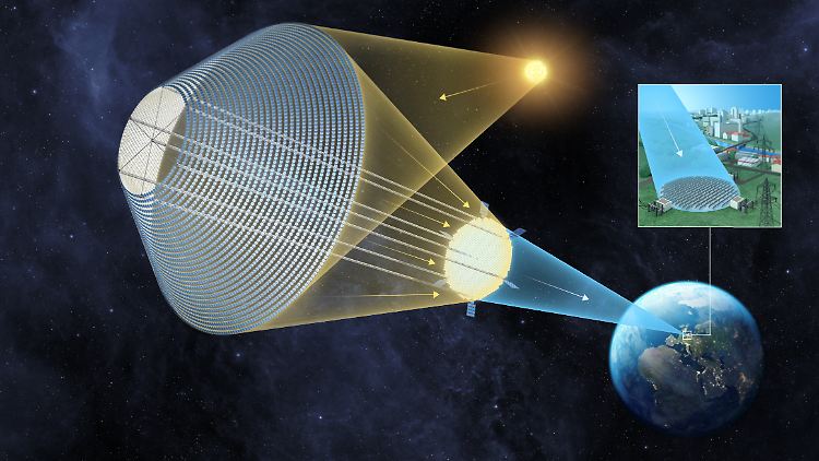 Die Solaranlage im All würde etwa vier Quadratkilometer groß werden.