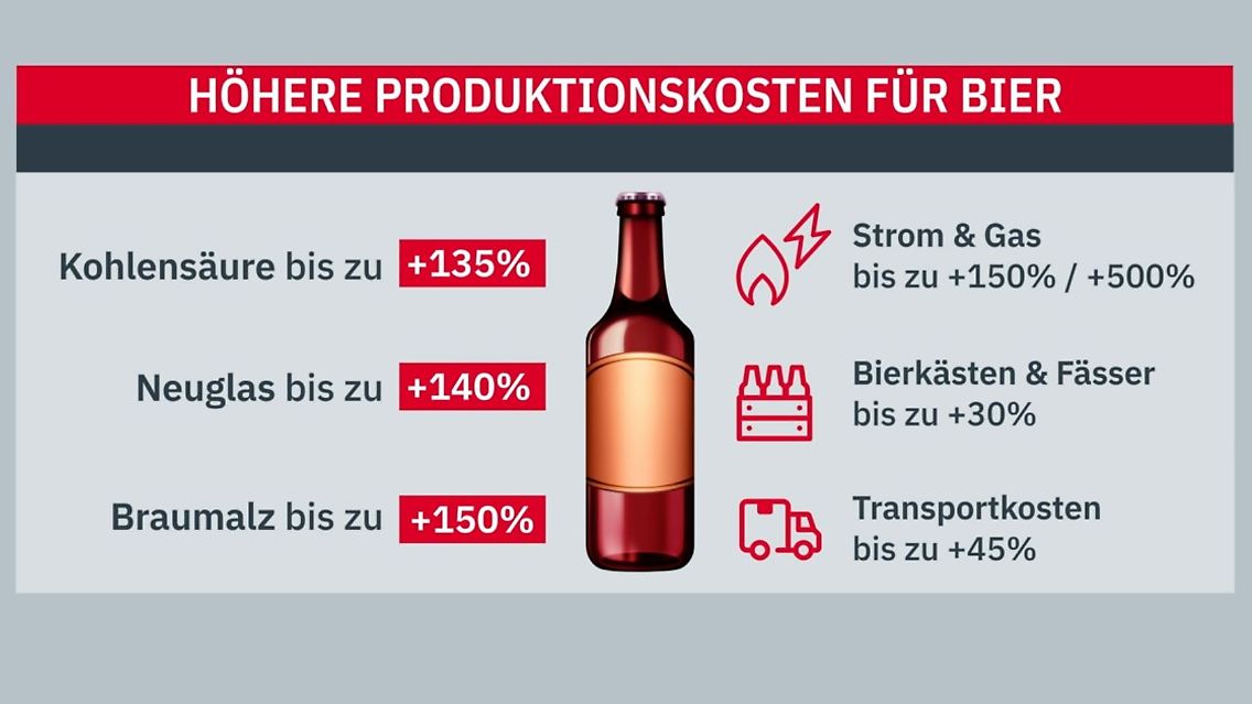 bier.JPG