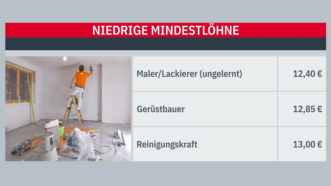 mindestlohn.JPG