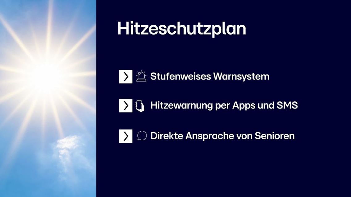 Hitzeschutzplan.JPG