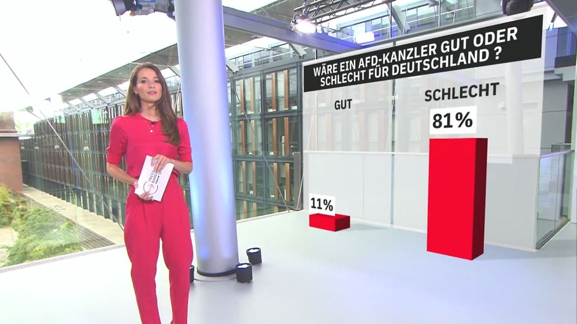 trendbarometer.JPG