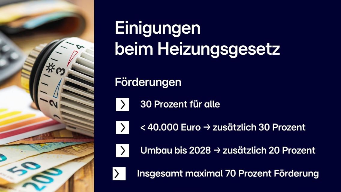 heizungsgesetz.JPG