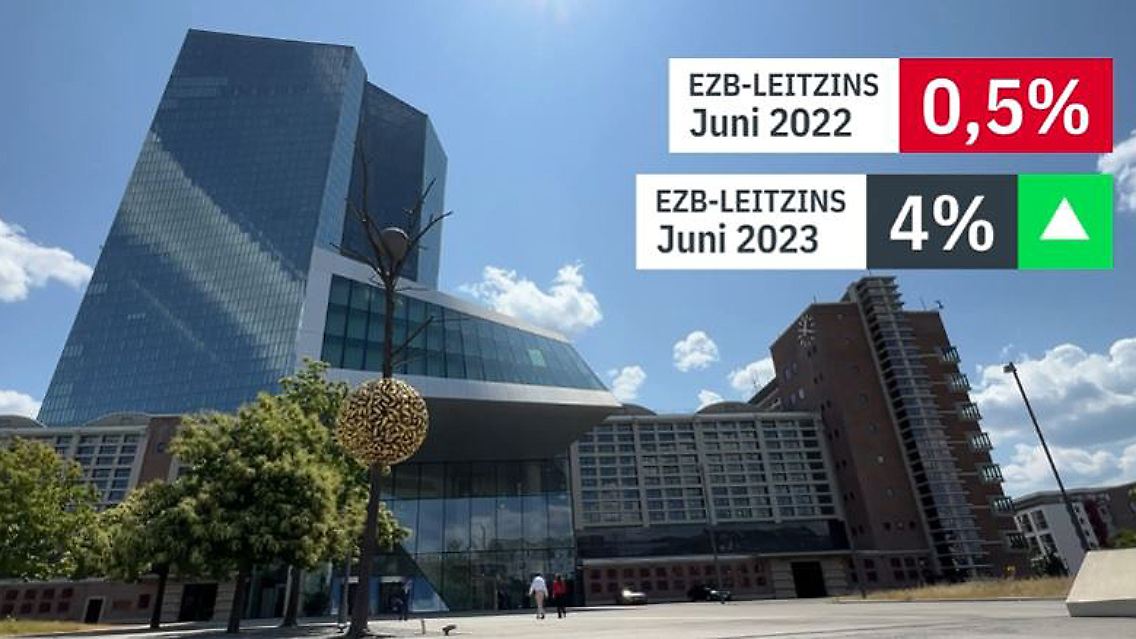 Leitzins.JPG