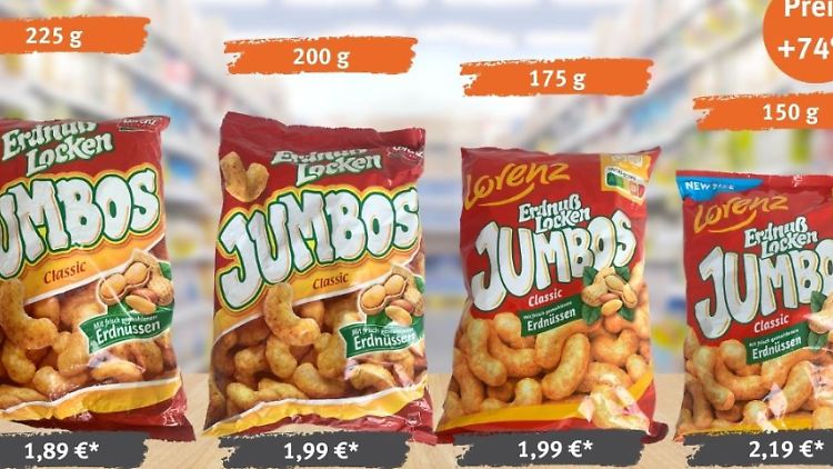 Bei den Erdnußlocken Jumbo fällt die Füllmengenreduzierung der letzten Jahre besonders deutlich aus. 