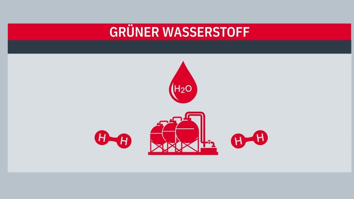 wasserstoff.JPG