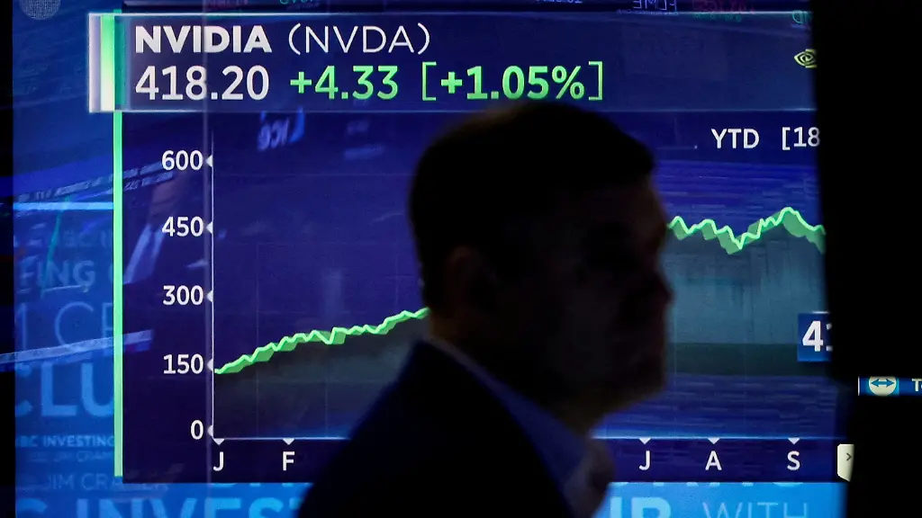 2024-02-20T110016Z-1830257012-RC2DY3AQGCS6-RTRMADP-3-USA-STOCKS-NVIDIA