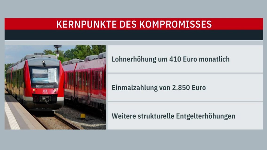 bahn.JPG