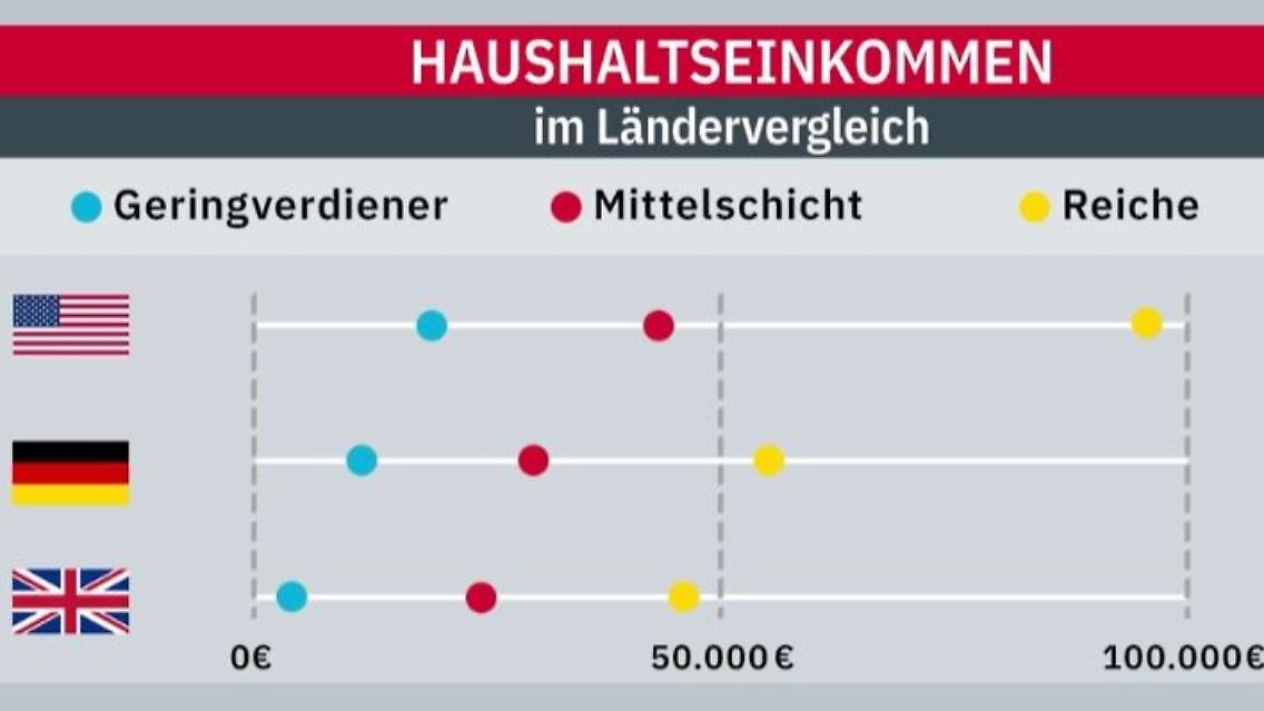 haushalt.JPG