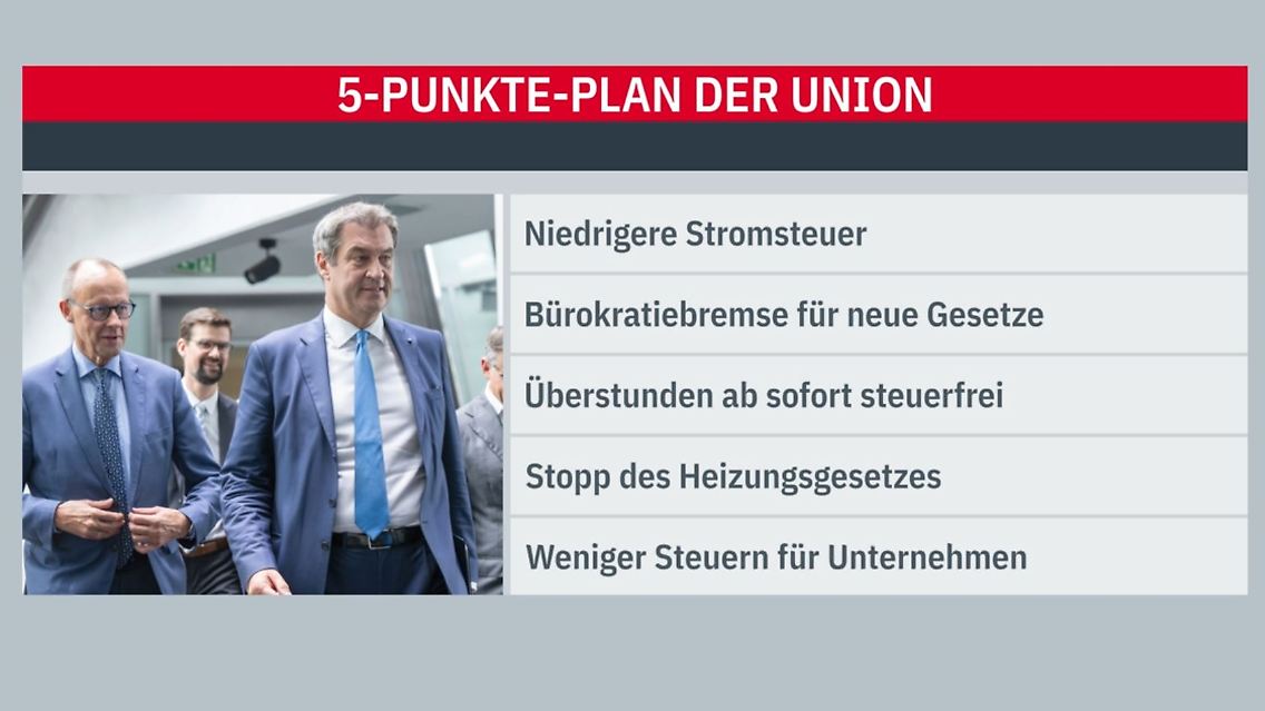unionsplan.JPG