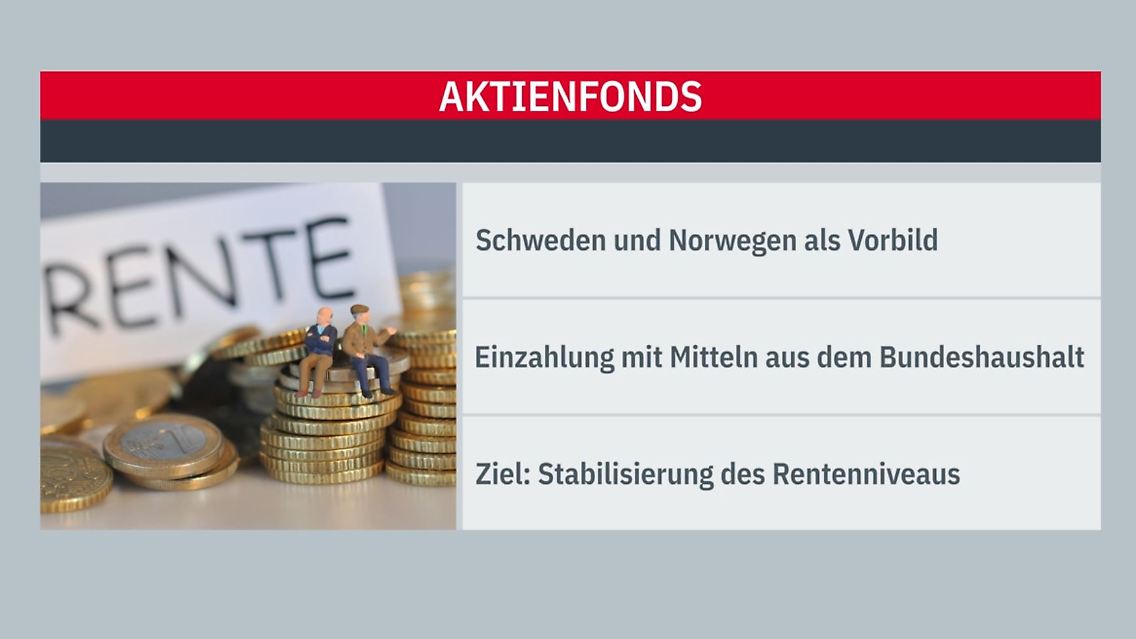 aktienrente.JPG