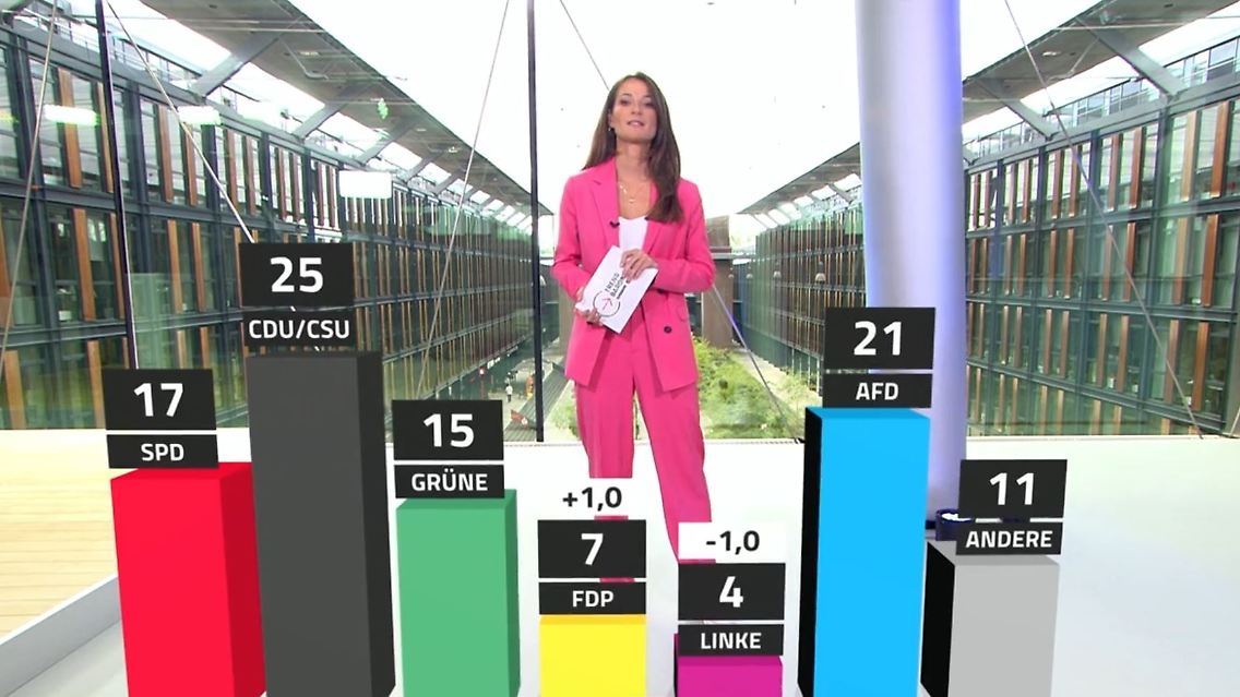 trendbarometer.JPG