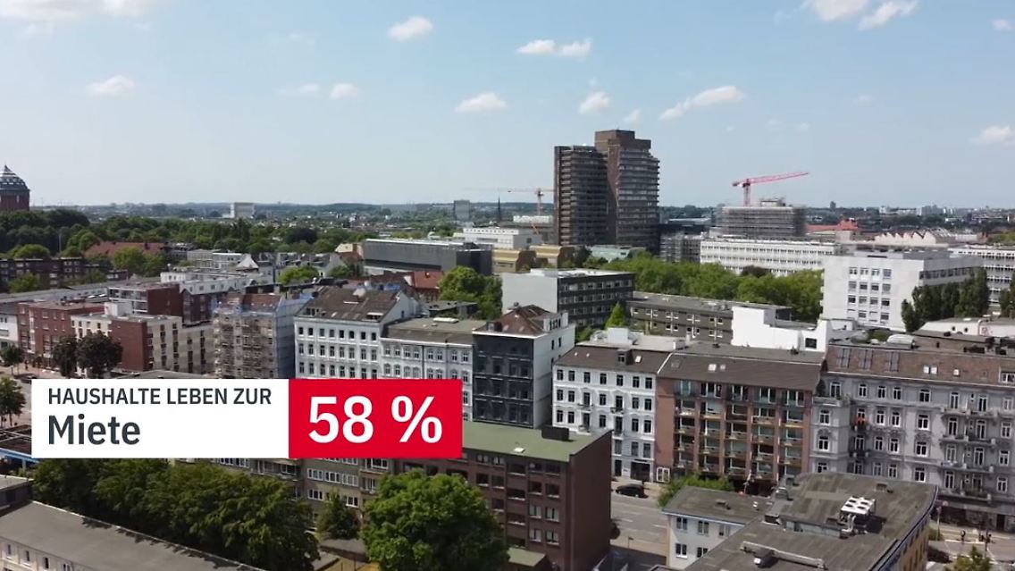 Miete.JPG