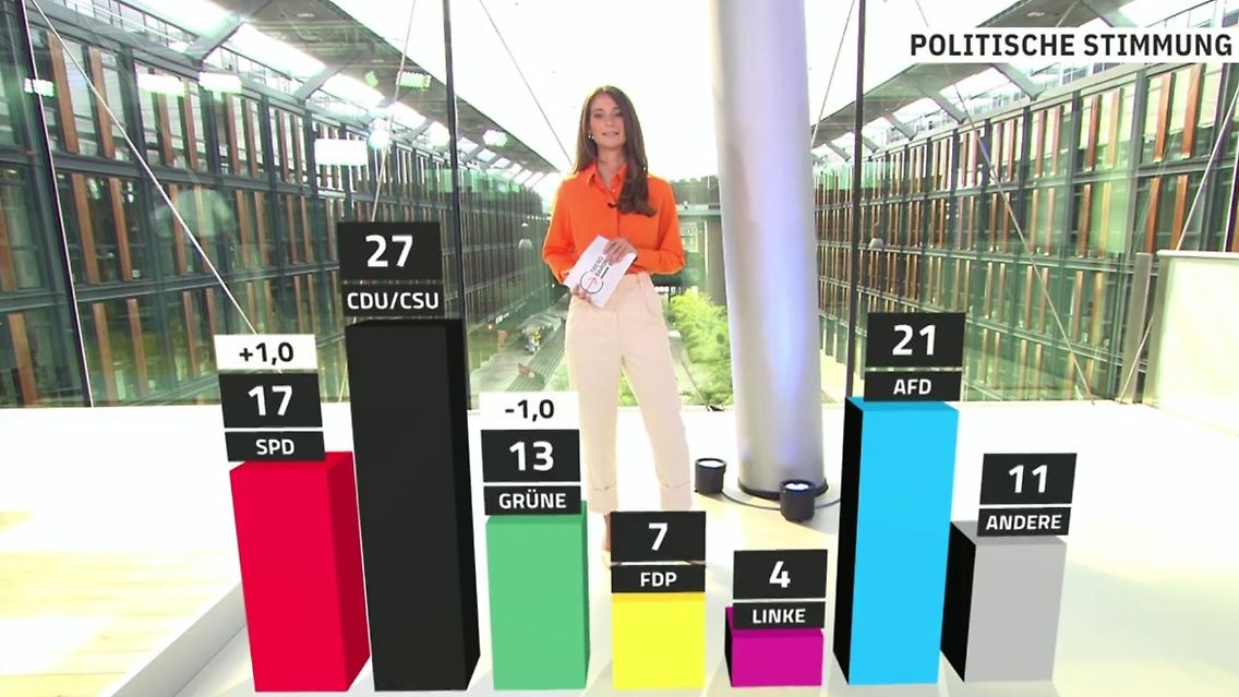 trendbarometer.JPG