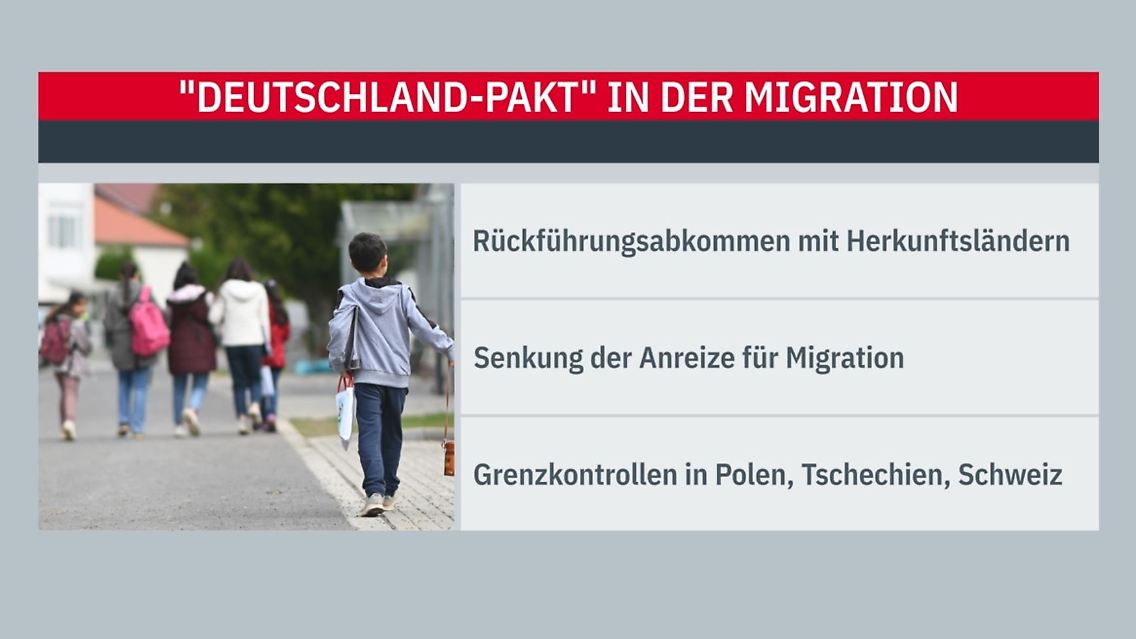migration.JPG