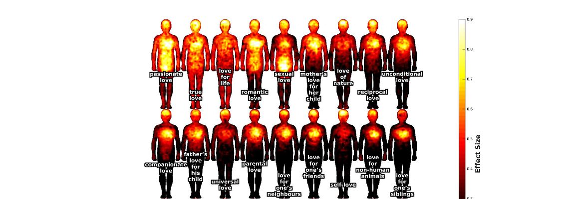 Where do we feel love.jpg