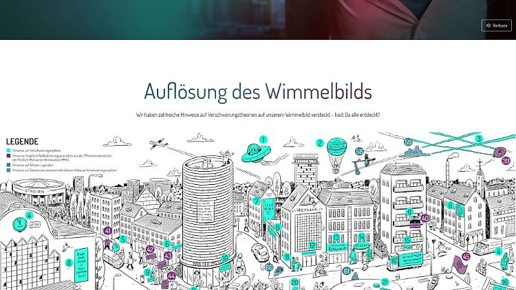 Viele Verschwörungsmyten hat die Polizeiliche Kriminalprävention auch in einem Wimmelbild visualisert.
