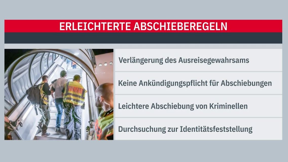abschiebungen.JPG