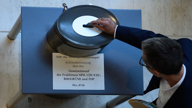 Das Ergebnis der Abstimmung über die Finanzierung parteinaher Stiftungen war wenig überraschend deutlich.