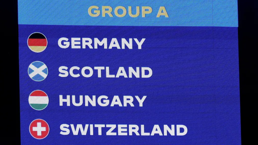 Ungarns-Fussball-Nationalmannschaft-wird-ihr-EM-Quartier-im-Allgaeu-aufschlagen