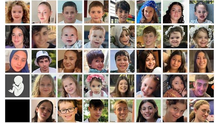 Israels Militär veröffentlichte eine Zusammenstellung von Bildern der von der Hamas entführten Kinder.