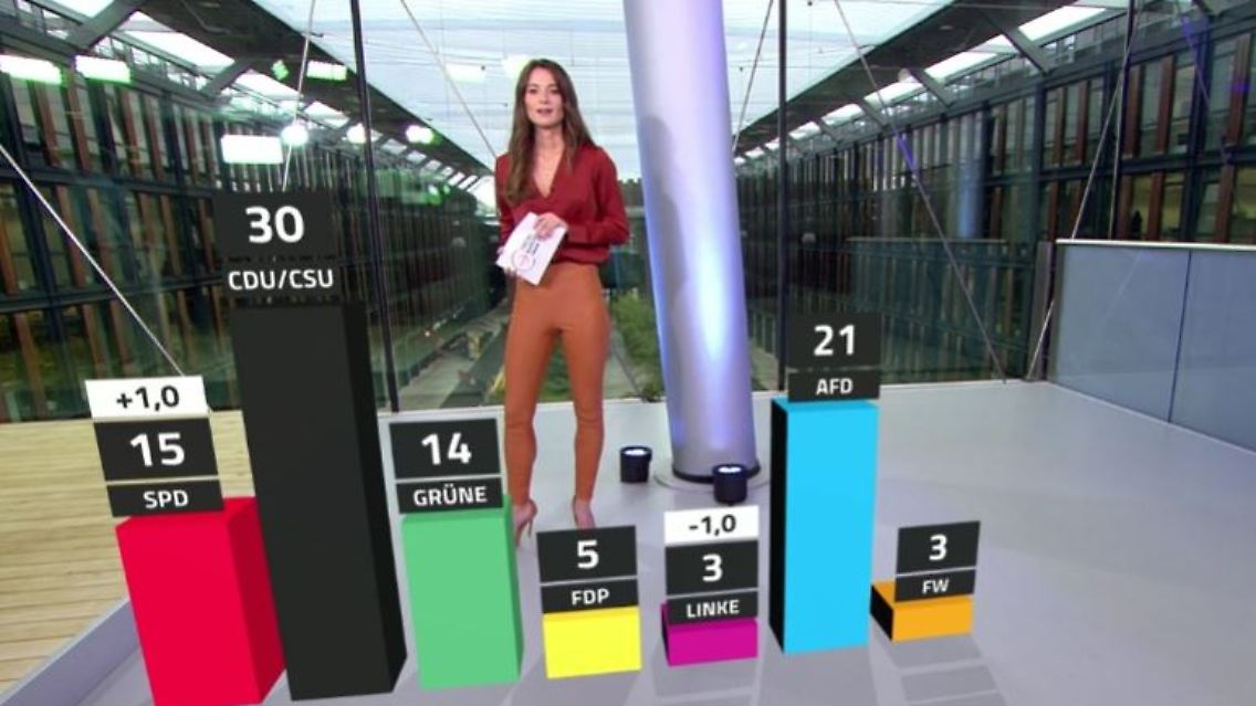 Trendbarometer.JPG