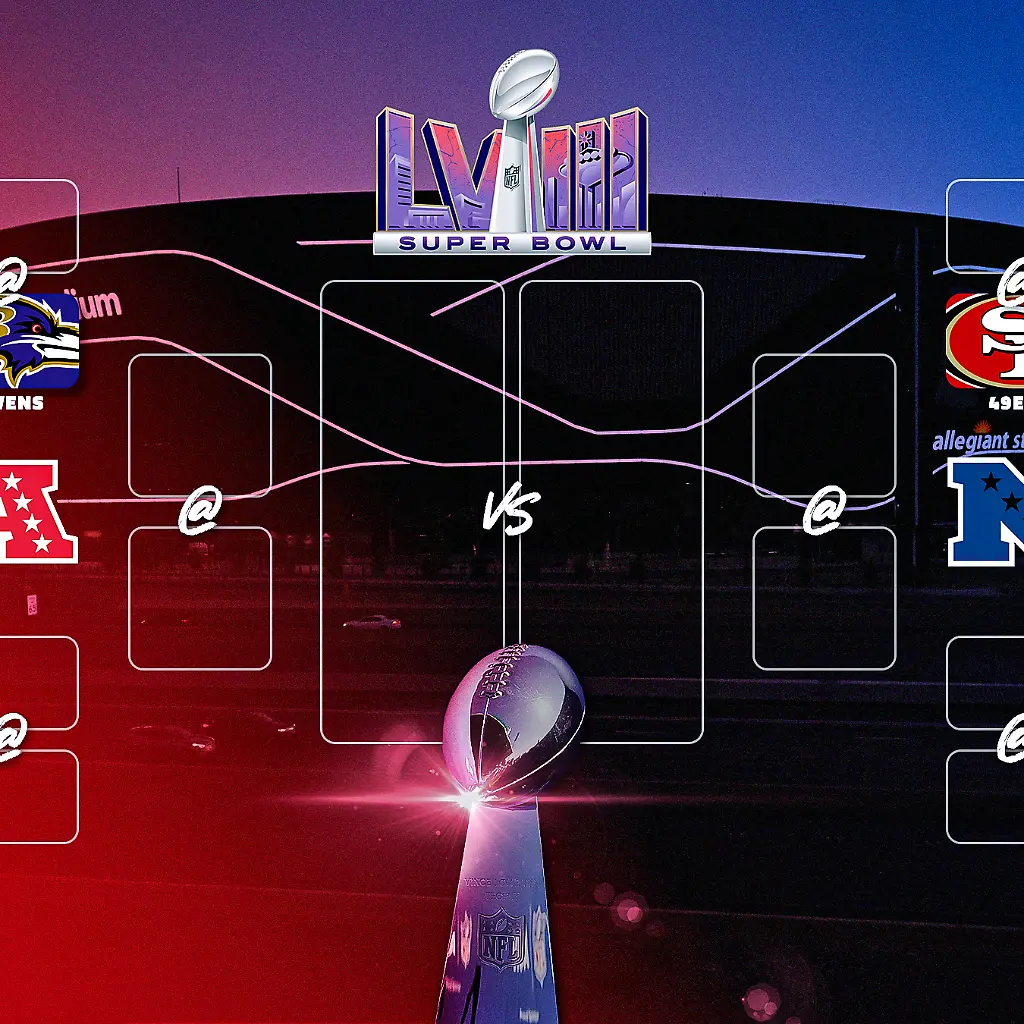 NFL-Playoff-Bracket