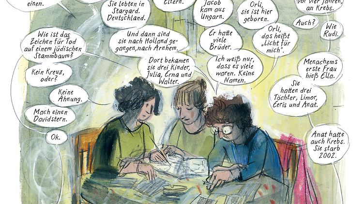 Mit ihrer Tochter und Barbara Yelin arbeitet Emmie Arbel an ihrem Stammbaum.