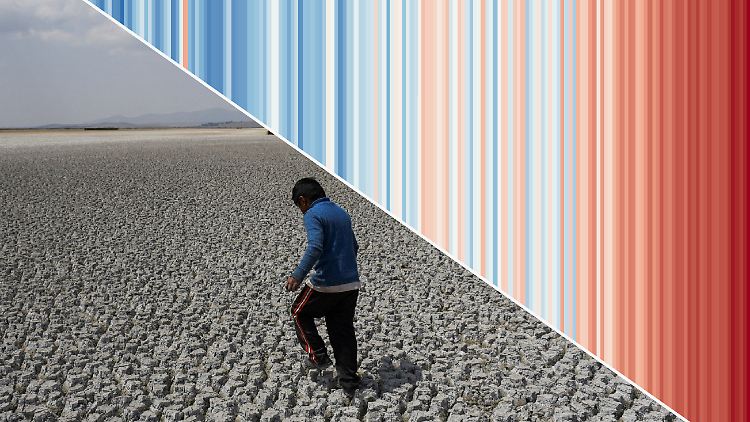 Das ausgetrocknete Bett des Titicaca-Sees zwischen Peru und Bolivien. Darüber sind die "Climate Stripes" zu sehen, die die globale Erwärmung visualisieren.