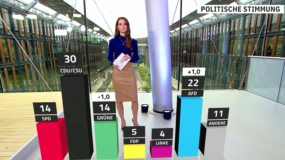 Trendbarometer.jpg