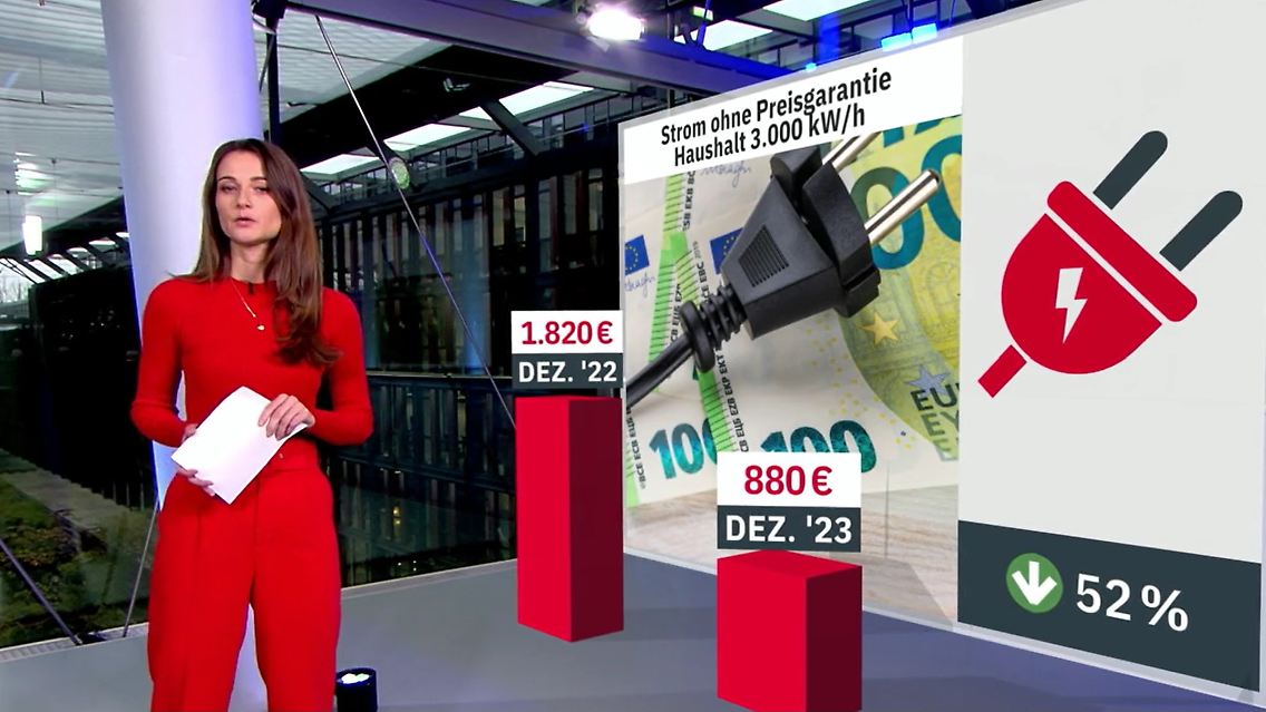 Preisbarometer.jpg