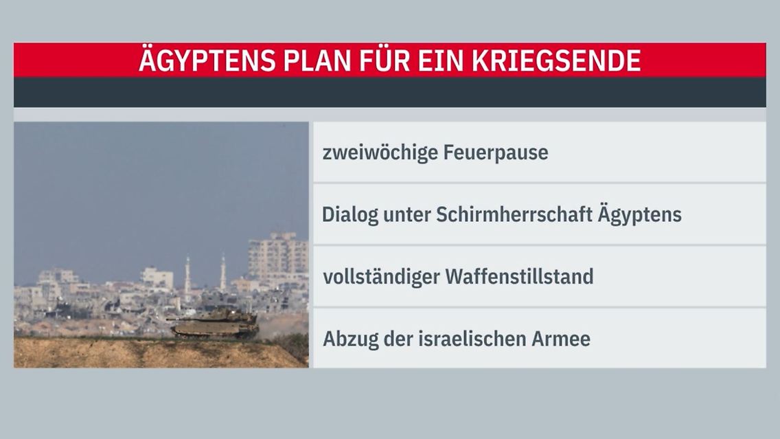 friedensplan.JPG