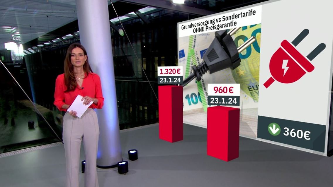 Preisbarometer2501.JPG