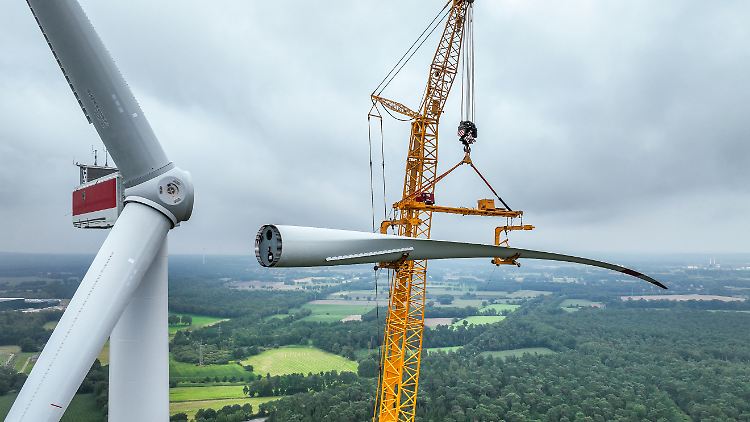 Für den Stromdurst braucht Deutschland mehr Windräder. Deren Finanzierung steht aber in den Sternen.