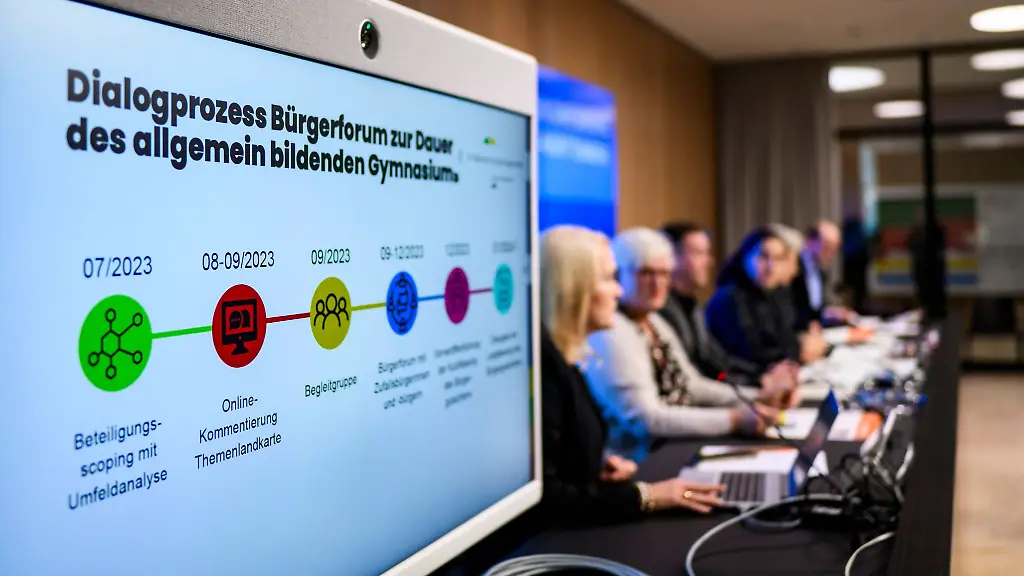 Auf-einem-Bildschirm-neben-dem-Podium-steht-Dialogprozess-Buergerforum-zur-Dauer-des-allgemein-bildenen-Gymnasiums