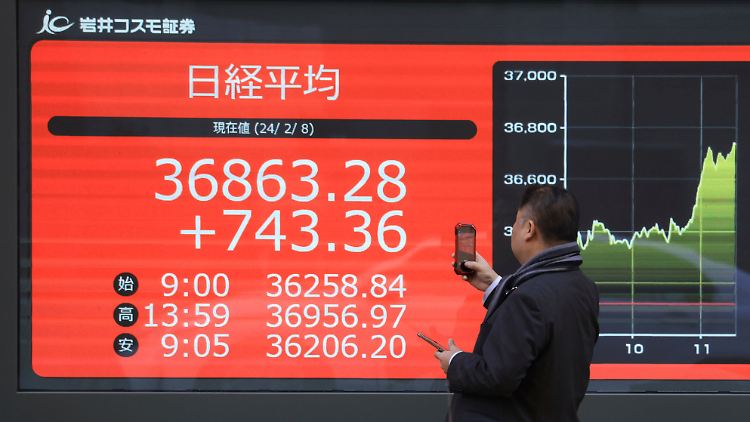 Mit über 36.800 Punkten stieg der japanische Nikkei-Index bereits am Vortag auf 34-Jahres-Hoch. Heute geht es munter weiter.