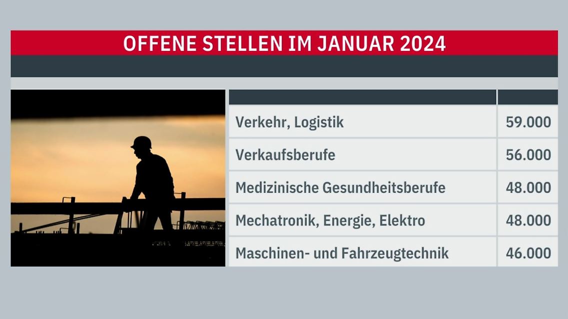 fachkräftemangel.JPG