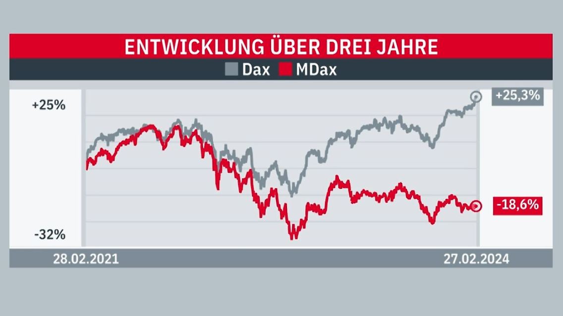 DAXMDAX.JPG