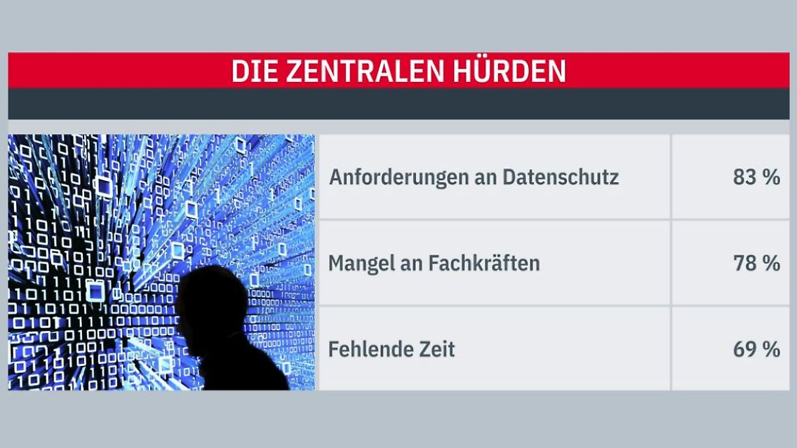 bitkom.JPG