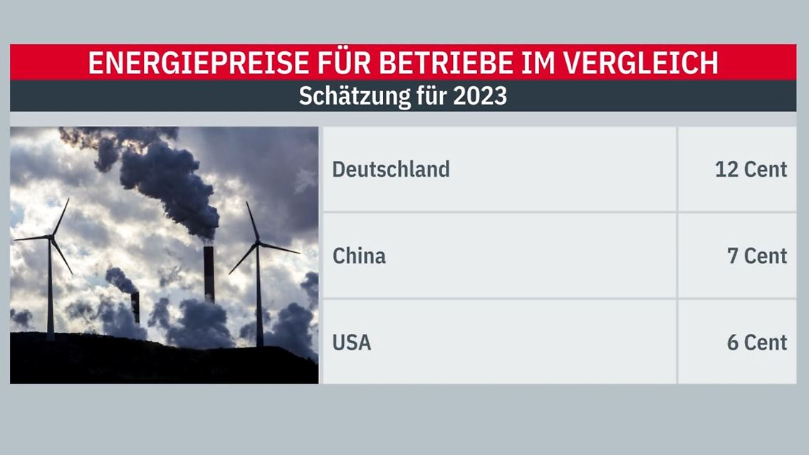strompreis.JPG