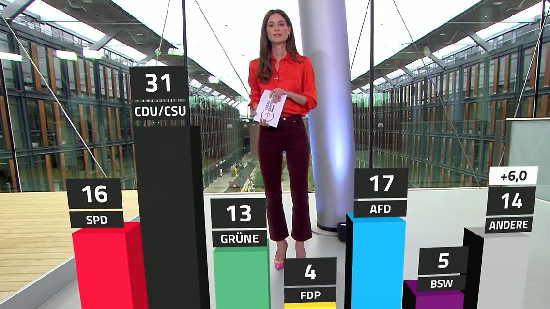 Trendbarometer.jpg
