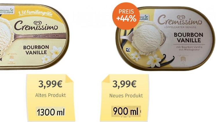 Mitunter steht dieses Produkt mit unterschiedlichen Füllmengen nebeneinander im Supermarkt-Regal.