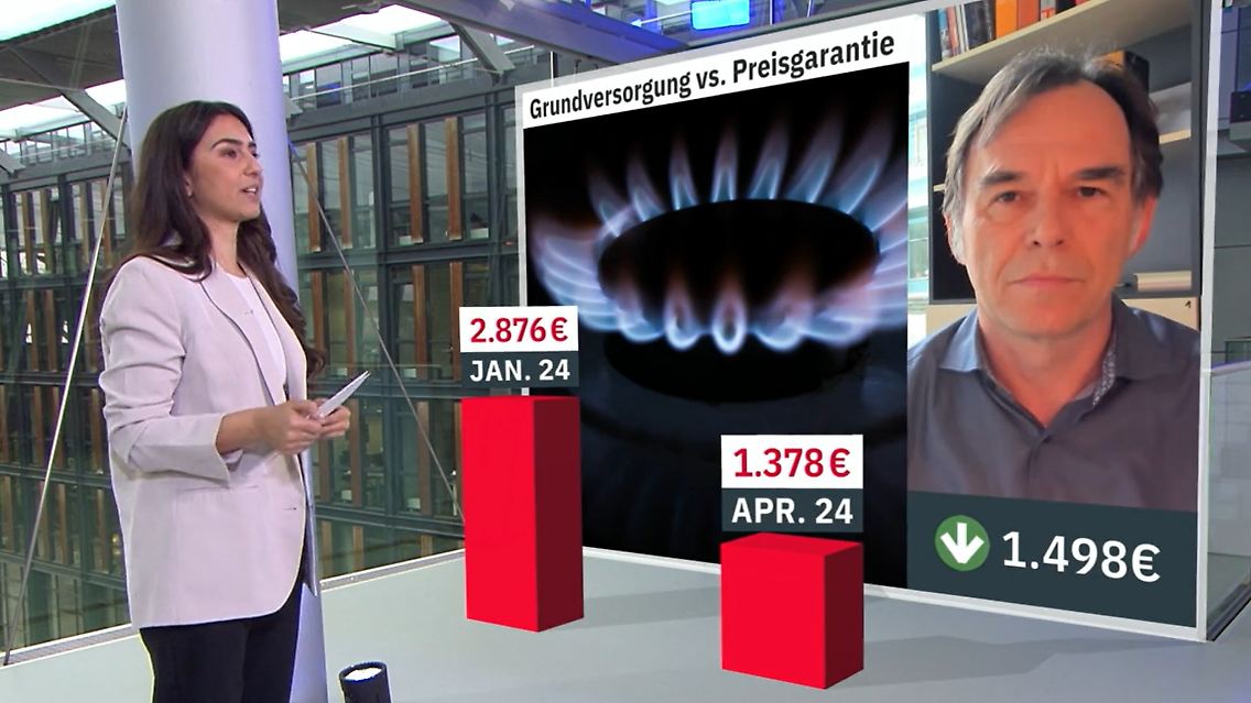 Preisbarometer.jpg