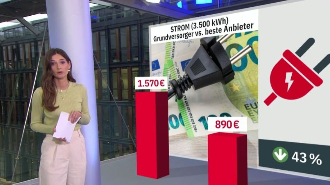 preisbarometer.JPG