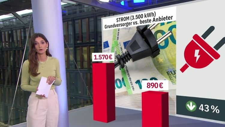 preisbarometer.JPG