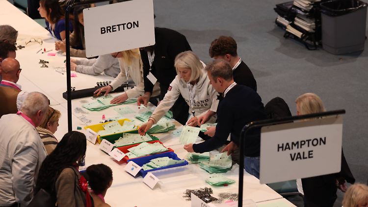 Noch sind nicht alle Stimmen ausgezählt, aber schon jetzt dürften die Tories nicht zufrieden sein.