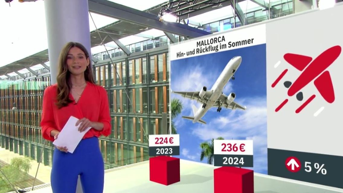 Preisbarometer.JPG