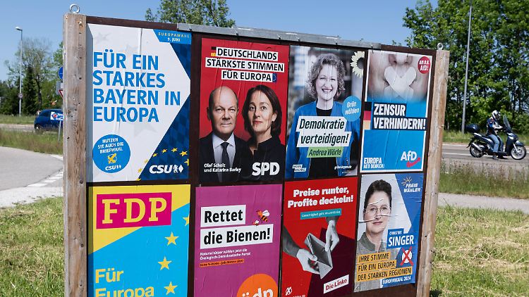 Wahlplakate in München.