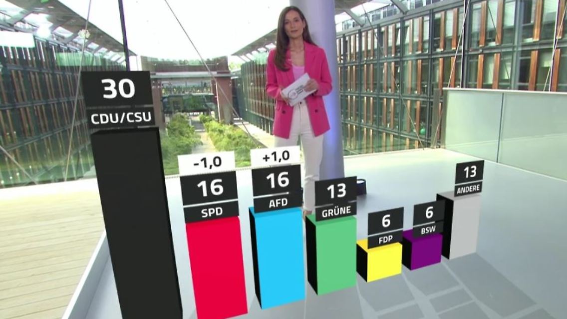 Trend1106.JPG